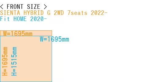 #SIENTA HYBRID G 2WD 7seats 2022- + Fit HOME 2020-